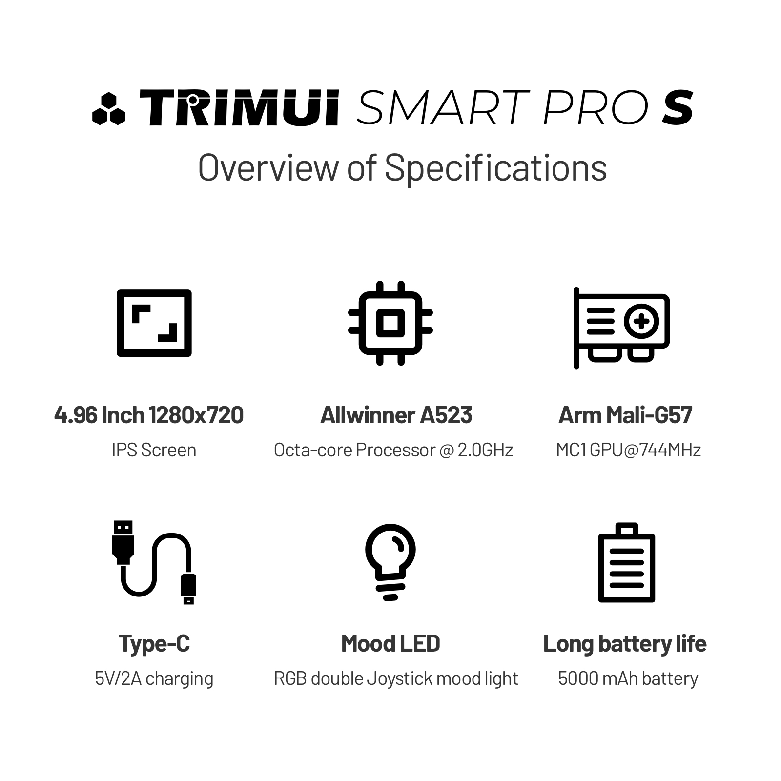 TRIMUI SMART PRO S وحدة تحكم ب - مراجعة Retro Gaming Device وسعره
