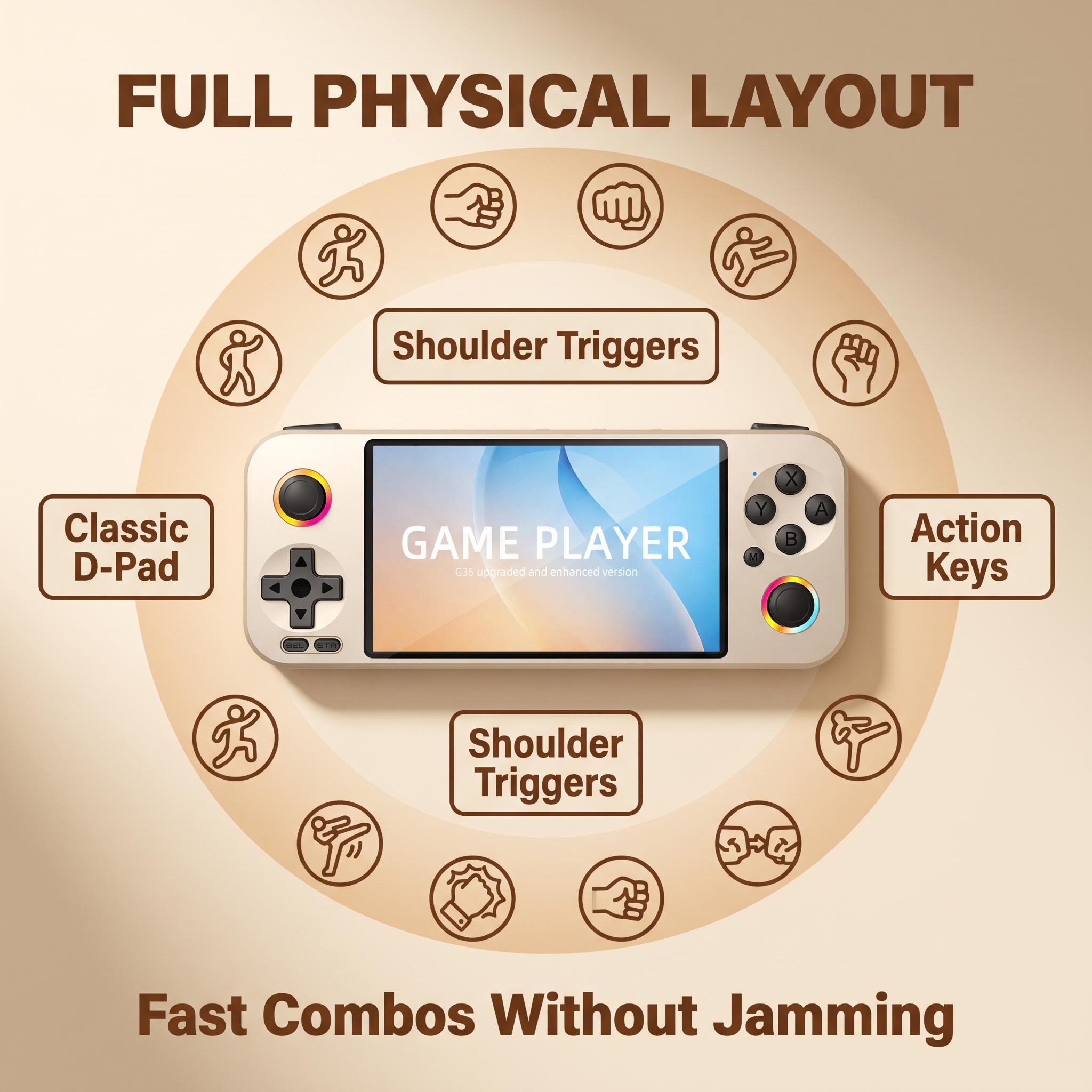 جهاز ألعاب محمول يعمل بنظام لي - مراجعة Retro Gaming Device وسعره